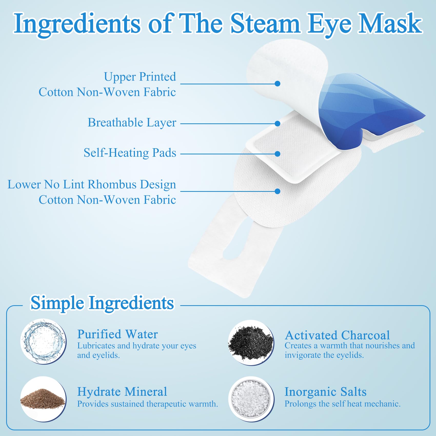 FRSHMORN masque yeux, utilisation domestique et bureau, idéale pour repos oculaire.