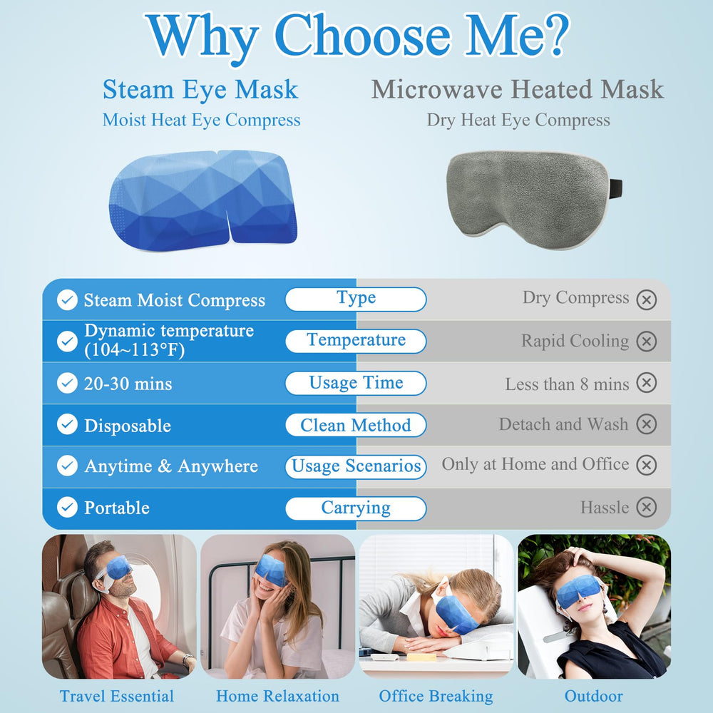 FRSHMORN masque yeux voyage et spa, compagnon pratique pour dormir et se détendre.