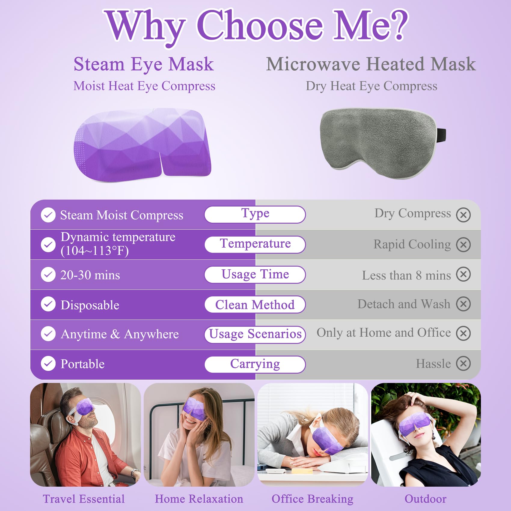 FRSHMORN masque yeux vapeur lavande pratique en voyage et spa.
