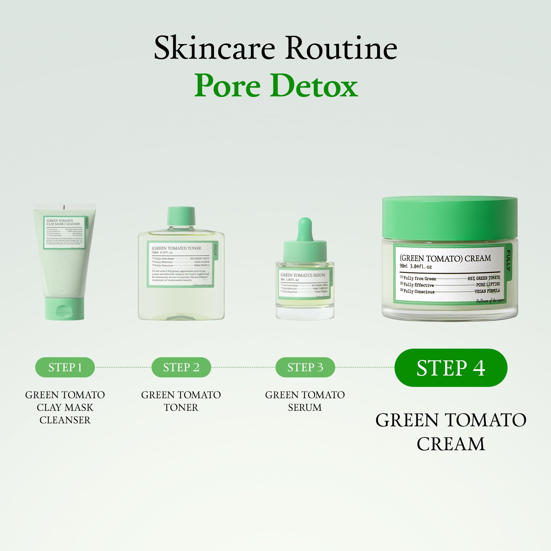 FULLY Routine beauté simple pour votre quotidien