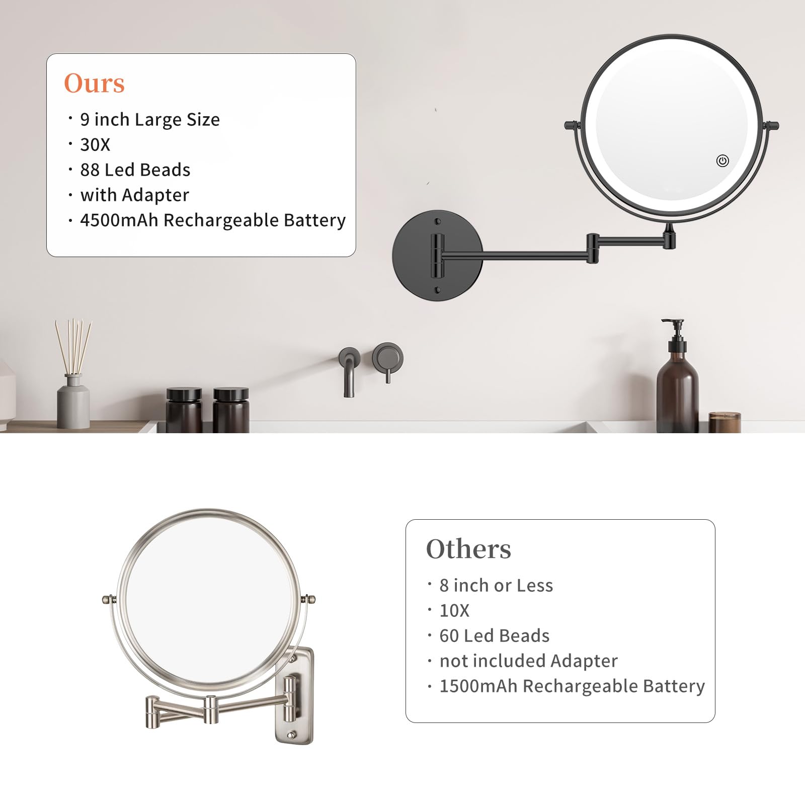Miroir FUNTOUCH arrêt automatique après 30 minutes