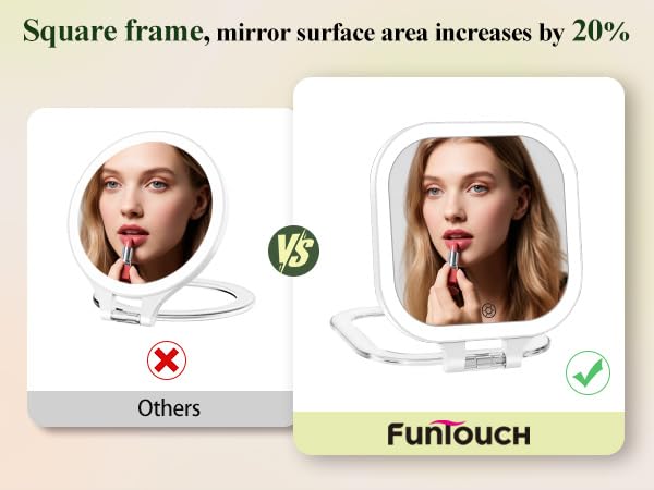 Cadeau FUNTOUCH idéal pour femmes, fêtes et occasions.