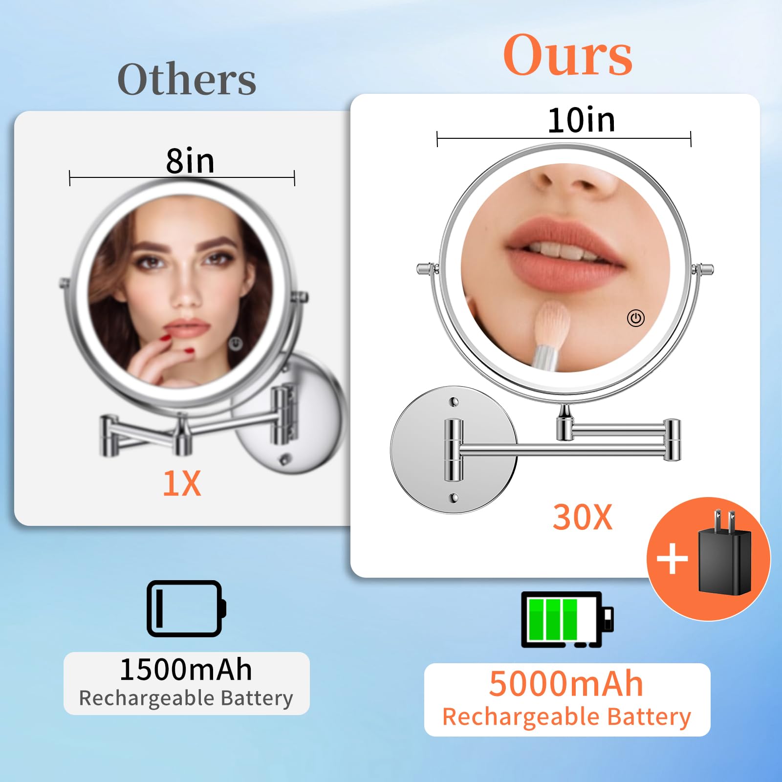 Éclairage à trois couleurs du miroir FUNTOUCH pour diverses ambiances.