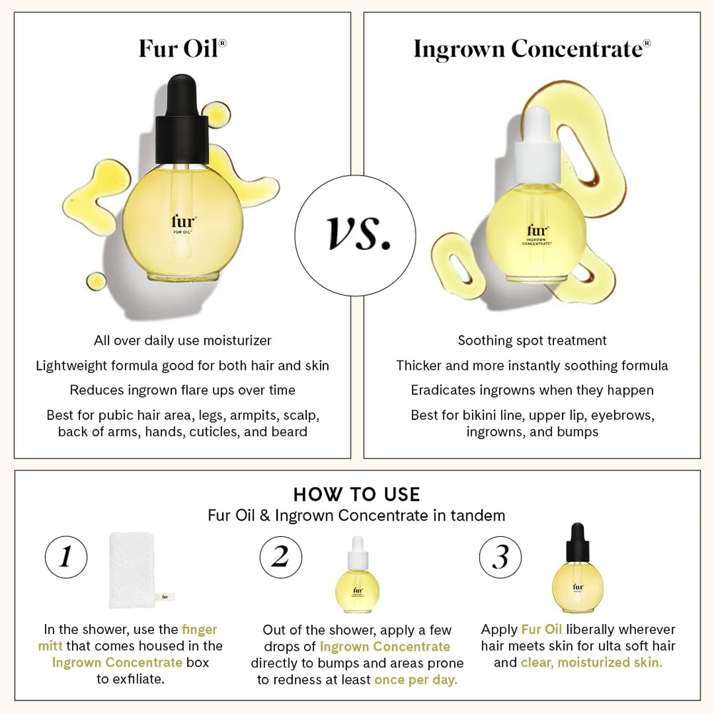 Fur Oil: usage post-rasage ou épilation pour confort.