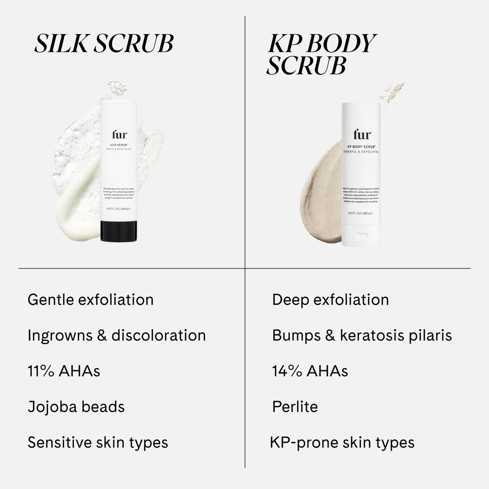 Fur Silk Scrub — Zones sensibles traitées en douceur.