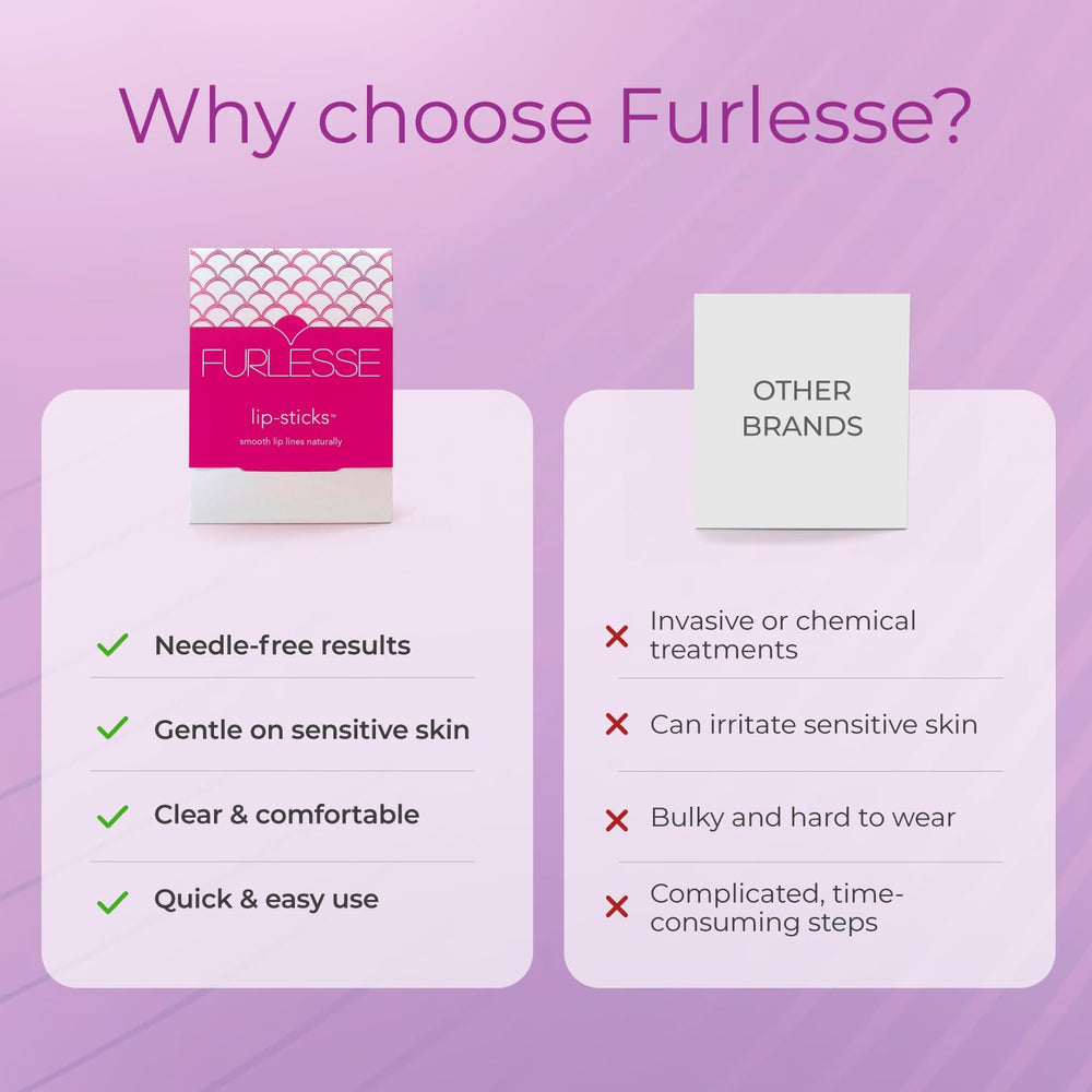Furlesse Lip-Sticks sans latex, formule sûre et confortable