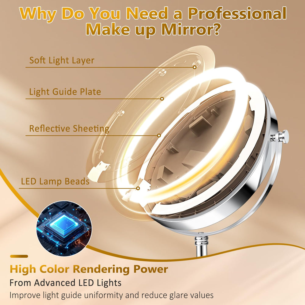 Miroir Fursourige rotation 360° pour angle personnalisé