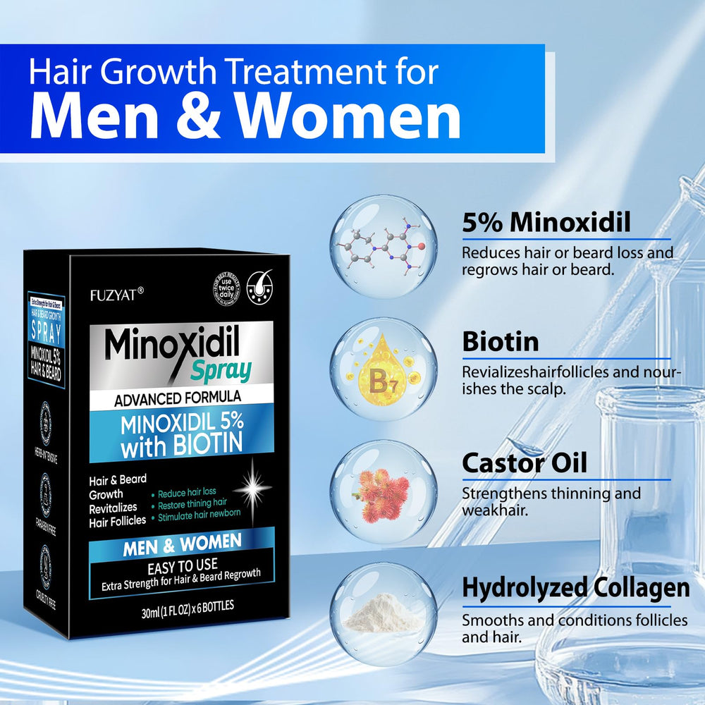 FUZYAT Minoxidil 5% pompe: application précise matin et soir.