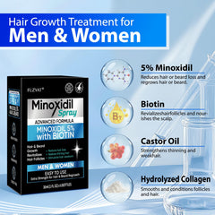FUZYAT Minoxidil 5% pompe: application précise matin et soir.