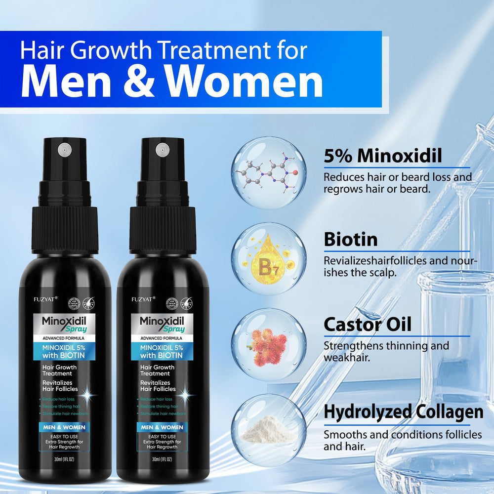 FUZYAT Minoxidil 5% – flacon-pour-formule-nourrissante sur cuir chevelu.