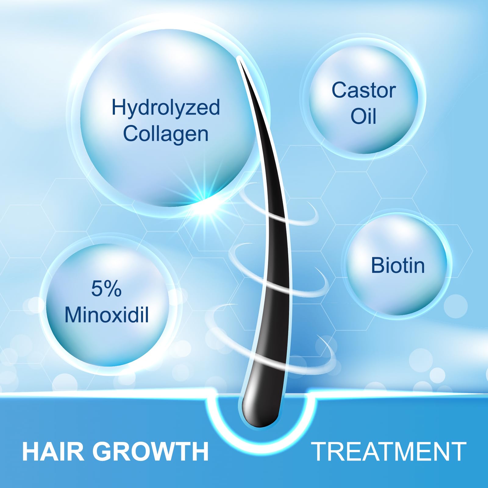 L’application sur cheveux secs avec FUZYAT Minoxidil 5% assure une utilisation précise.