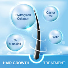 L’application sur cheveux secs avec FUZYAT Minoxidil 5% assure une utilisation précise.
