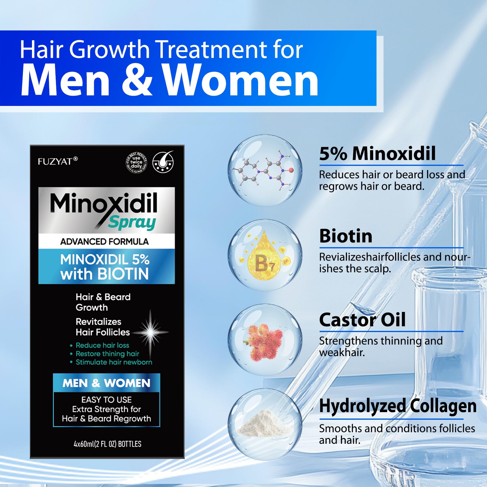 FUZYAT Minoxidil — application matin et soir sur les zones clairsemées.