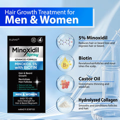 FUZYAT Minoxidil — application matin et soir sur les zones clairsemées.