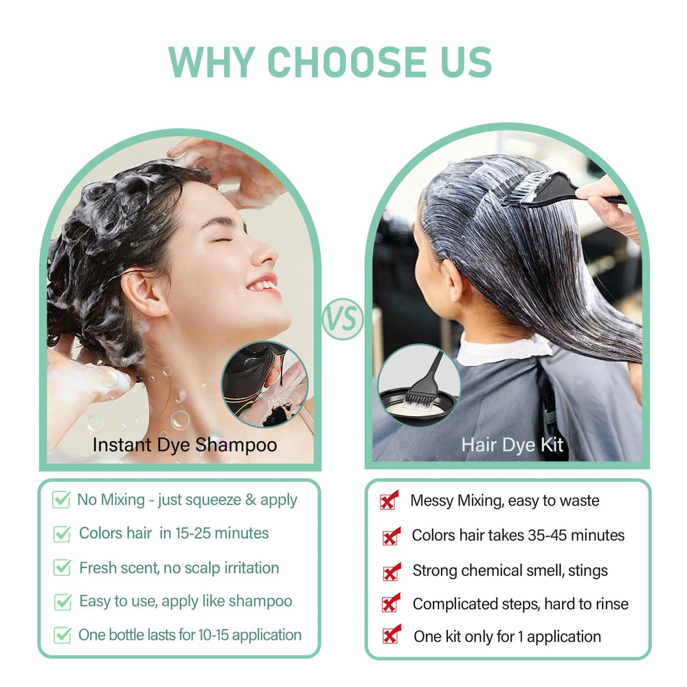 Fvquhvo application sans pre-melange, rapide et pratique.