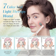 Fxtiaa Led-Face-Wand : design ergonomique pour une prise en main confortable.