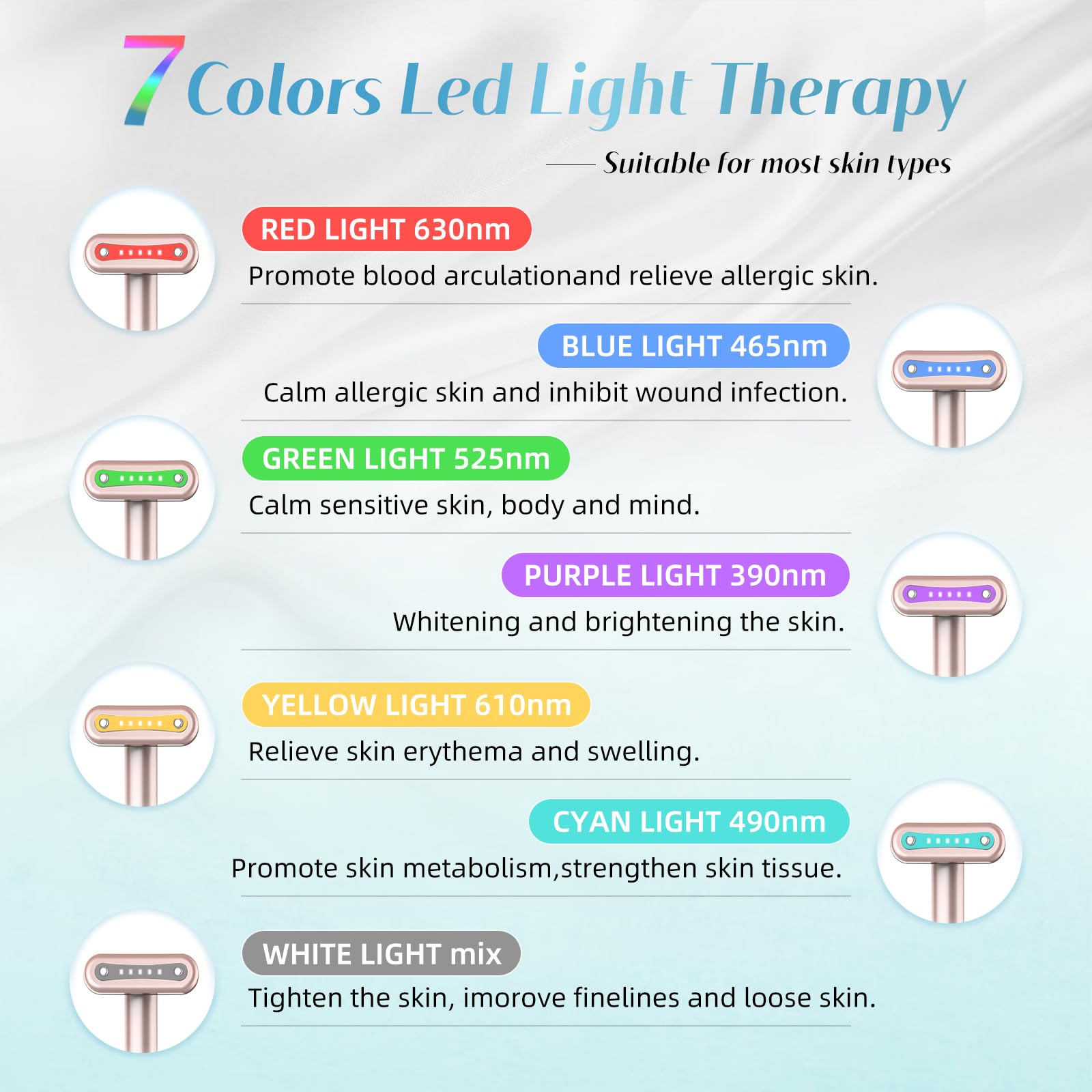 Fxtiaa Led-Face-Wand : utilisation visage, cou et mains pour routine beauté.