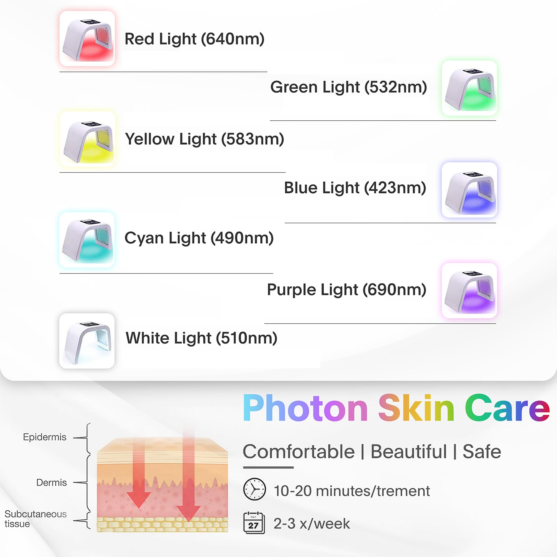 Masque Fxtiaa LED jaune pour le visage, ambiance vivifiante pour la peau