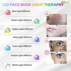 Masque Fxtiaa LED rouge pour le visage offrant une ambiance de soin et éclat potentiel