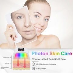 Masque Fxtiaa LED verte pour le visage favorisant l’uniformité du teint