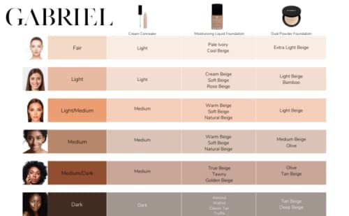 Gabriel Cosmetics application quotidienne, texture légère et facile à poser.