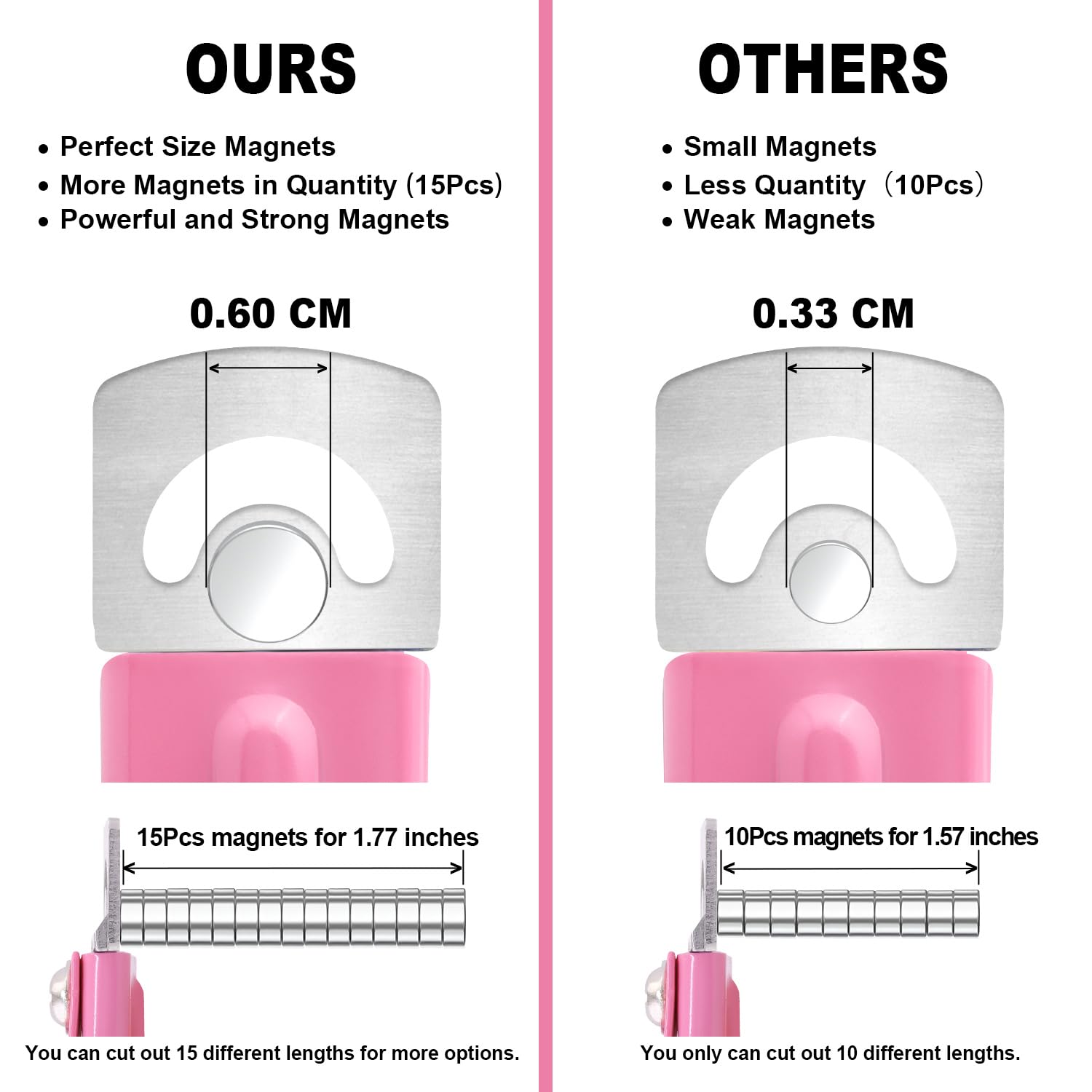 GA&EN compatible avec systèmes d’ongles artificiels et gel