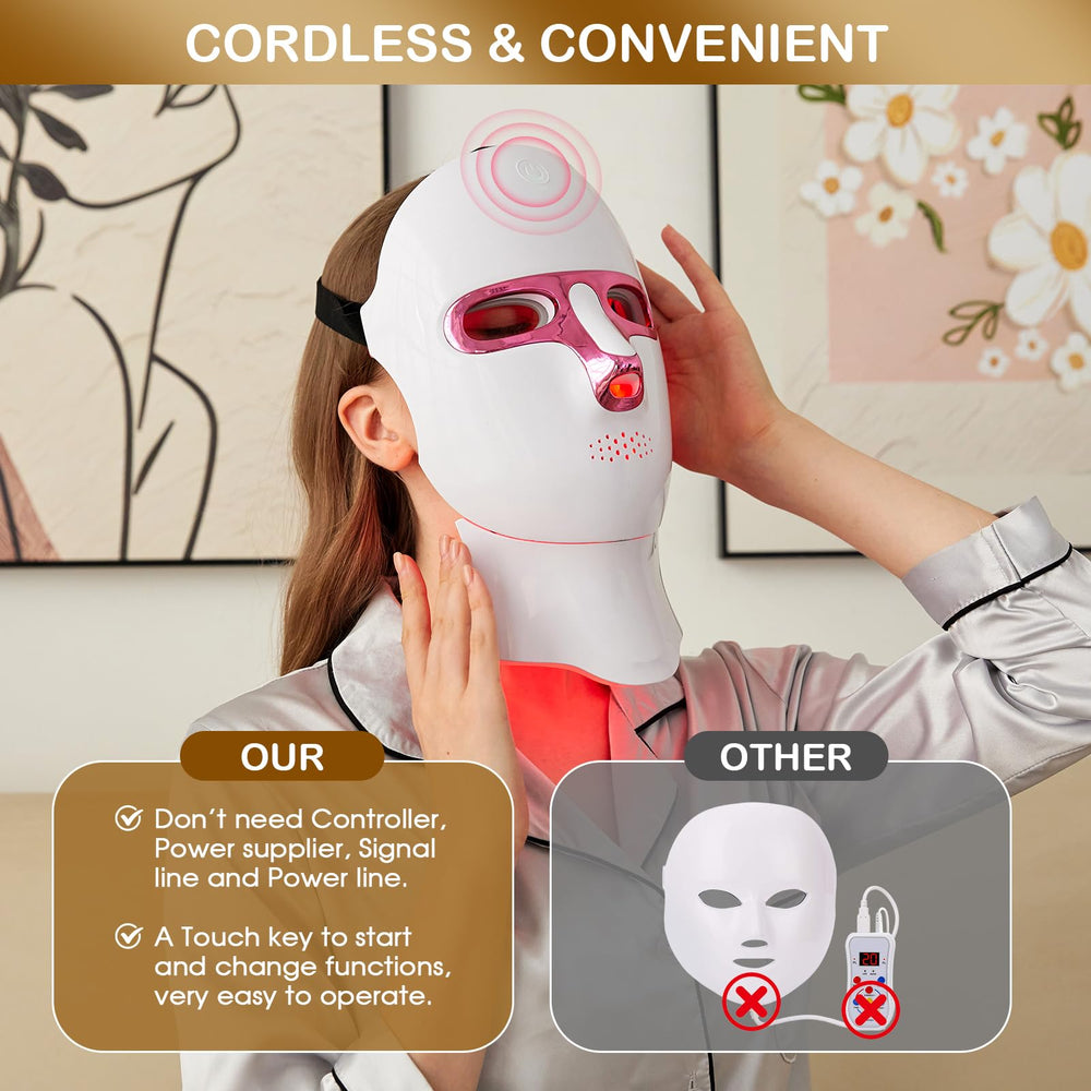 Design ergonomique du masque GANOEL – confort et ajustement faciles.