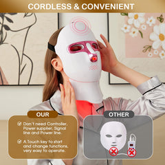 Design ergonomique du masque GANOEL – confort et ajustement faciles.