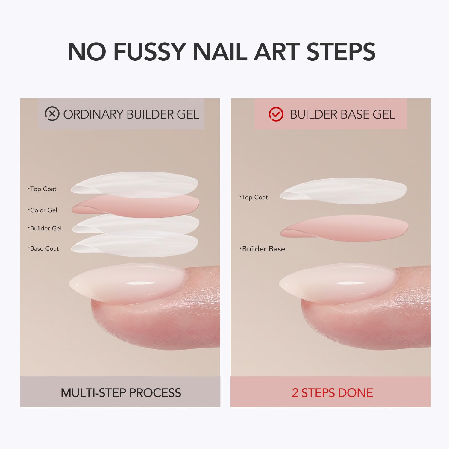 GAOY application base coloree ongle pour aspect uniforme des ongles.