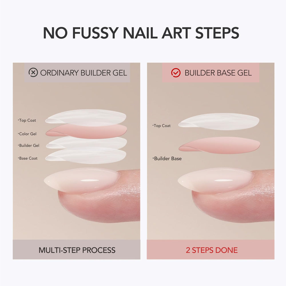 GAOY application base coloree ongle pour aspect uniforme des ongles.