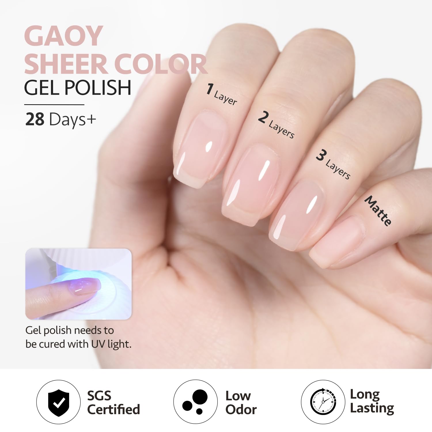 GAOY démonstration d’un look nail art fait maison avec ce gel.
