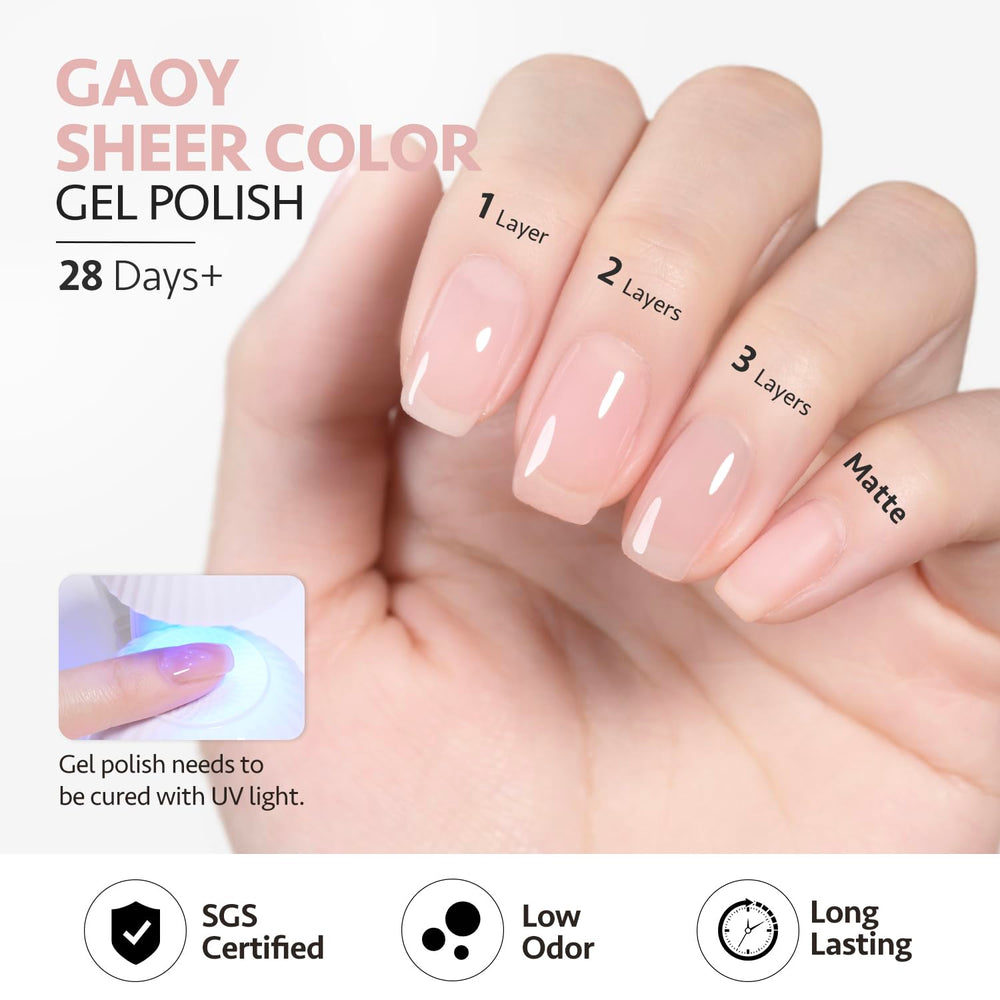 GAOY démonstration d’un look nail art fait maison avec ce gel.