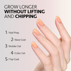 GAOY Gel de Construction Nude Jelly translucide sur ongle, look discret.