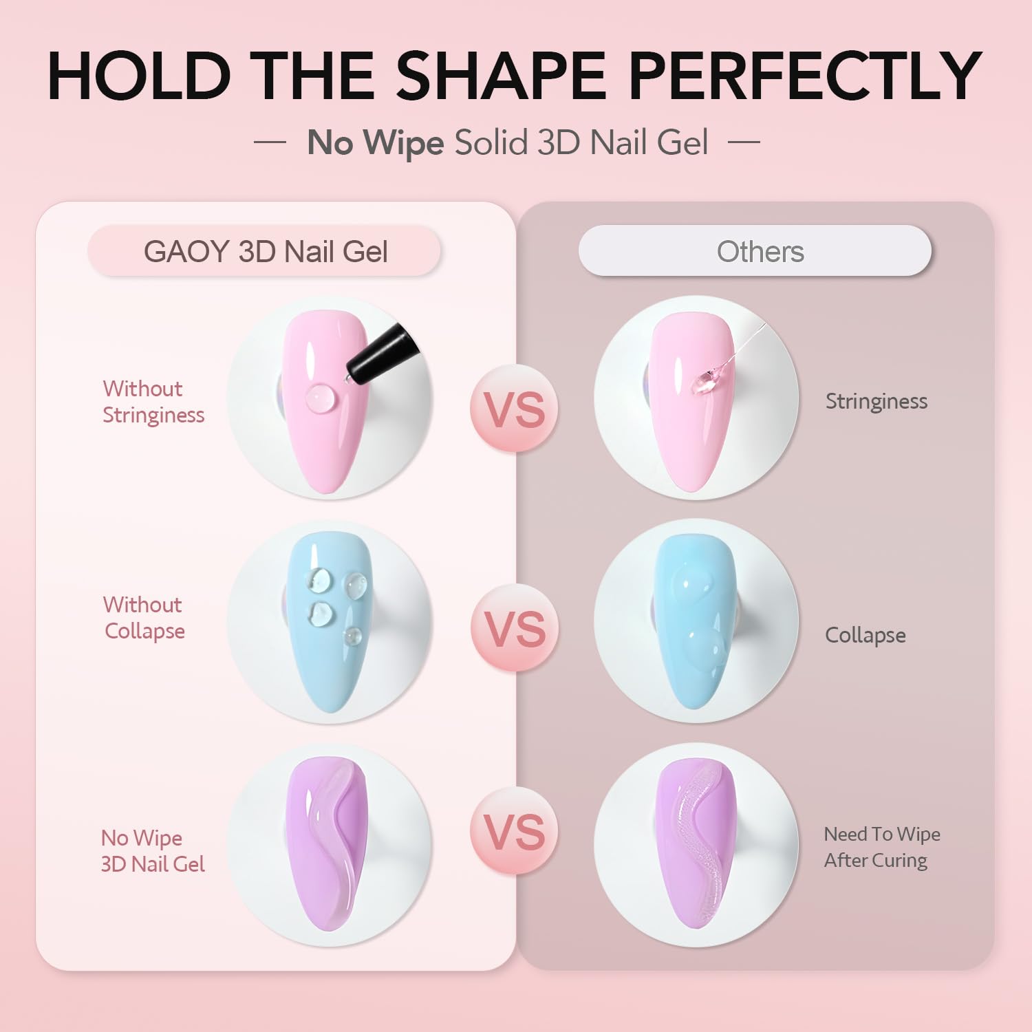 GAOY gel ongles modelage 3D, moulage précis pour motifs variés.