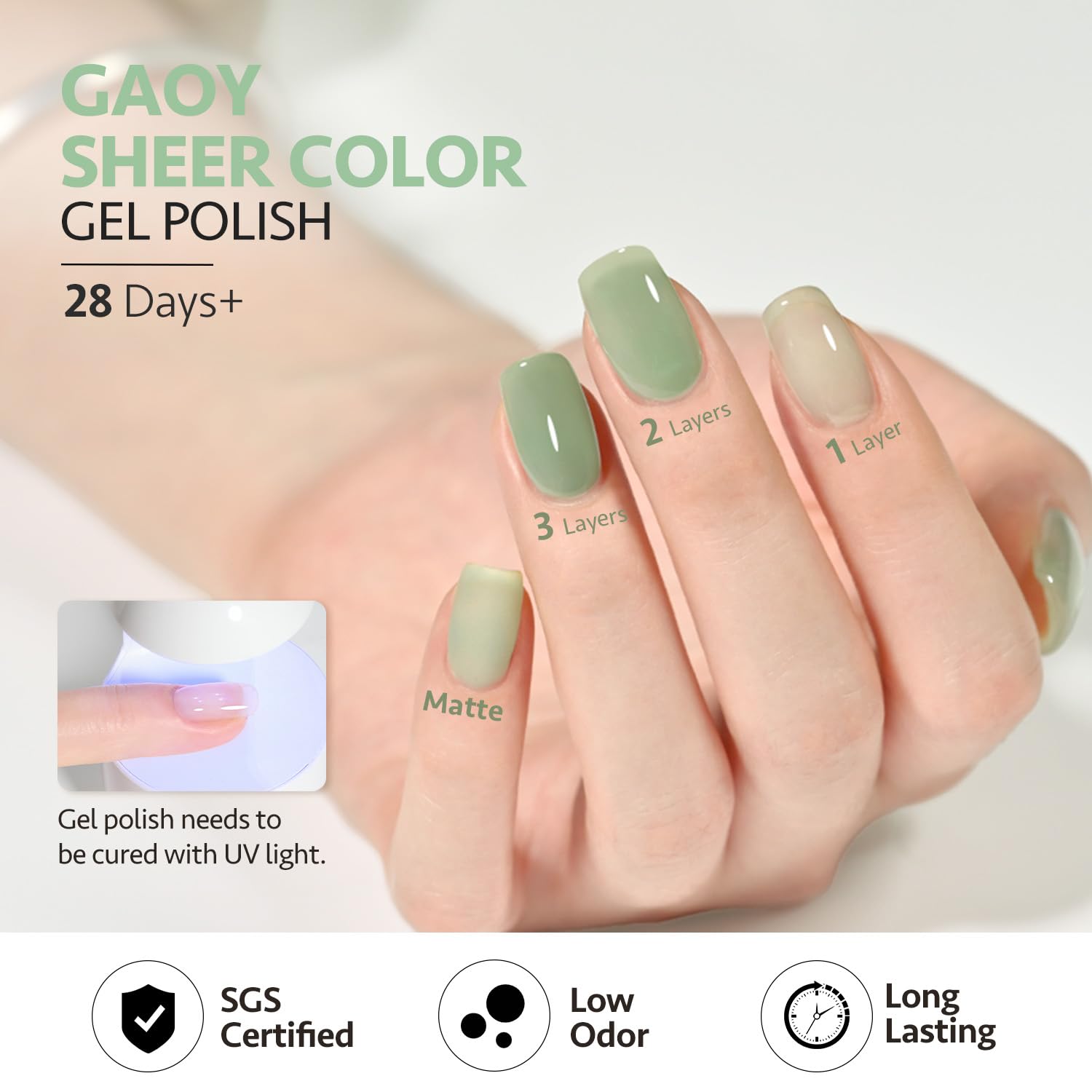 GAOY Jelly Green Gel Nail Polish Set long-lasting finish with proper base and top coats.