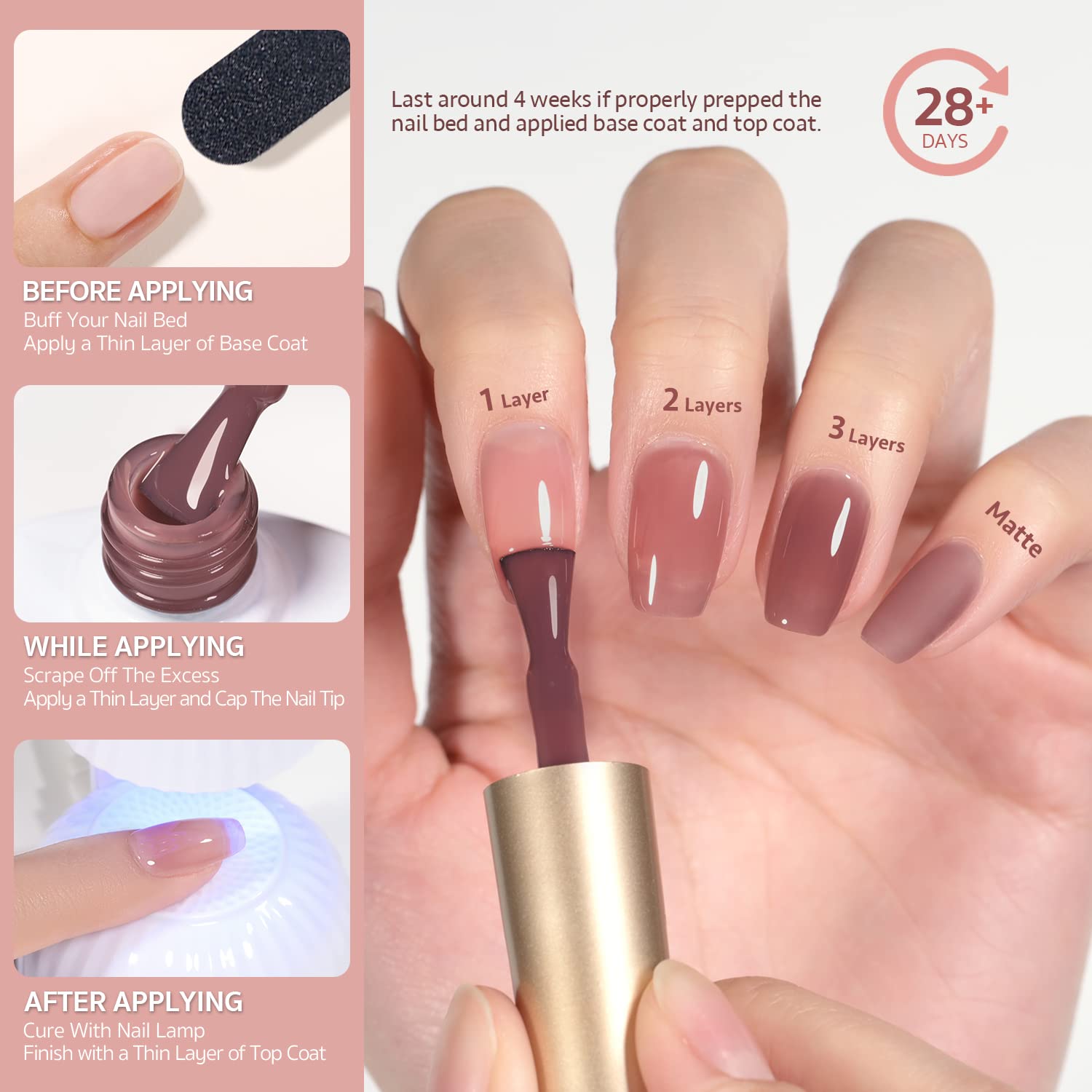 GAOY Jelly Nude – finition longue tenue avec base et top coat adaptés.