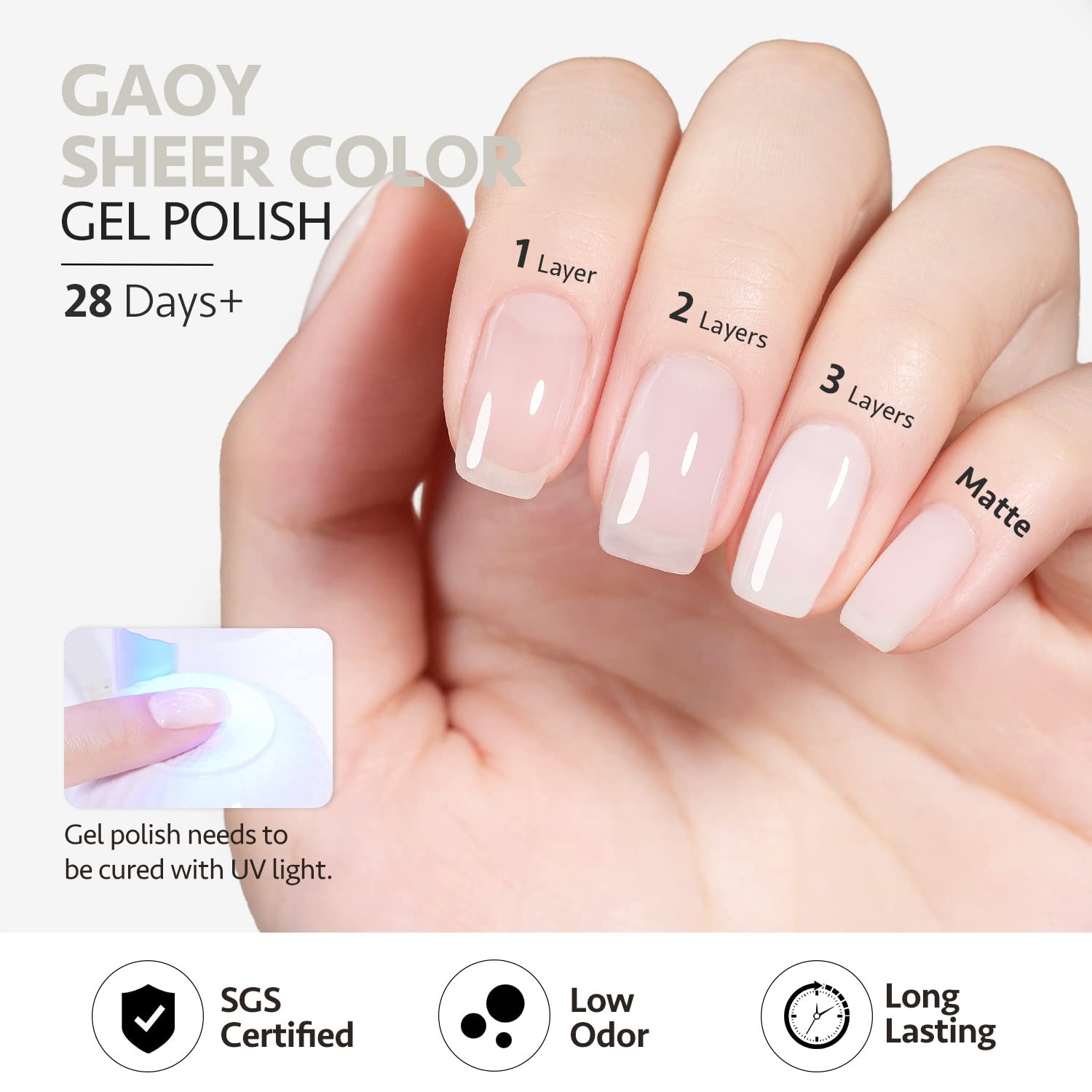 GAOY Jelly Nude: formulation sans toxiques pour une expérience plus légère