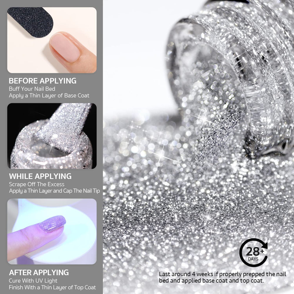 GAOY kit vernis gel application facile et cure rapide sous lampe UVLED