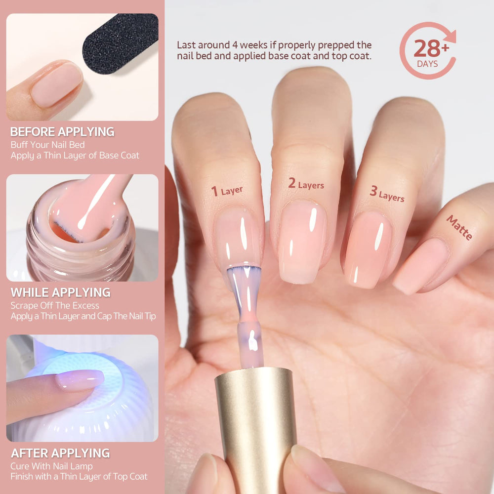GAOY Milky White Jelly Nude UV cure in 60 seconds per layer