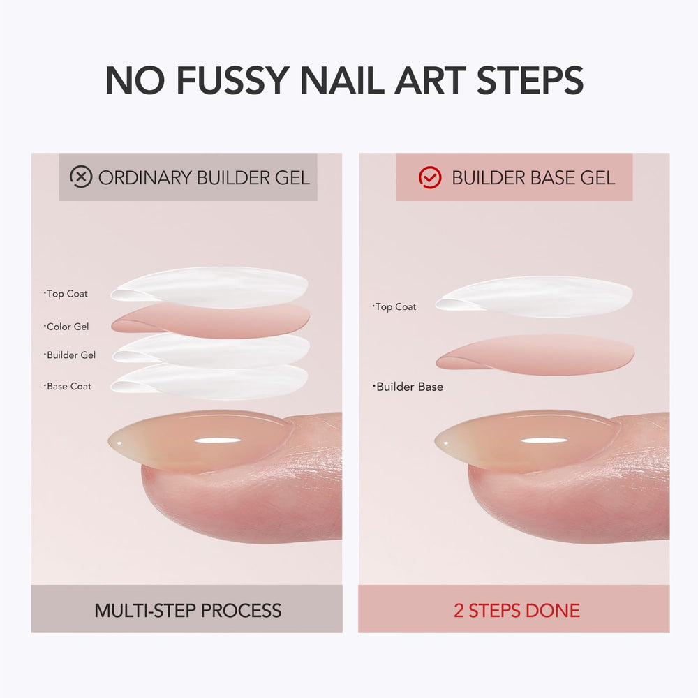 GAOY renforcement des ongles via base couleur pour ongles plus solides.