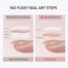 GAOY renforcement des ongles via base couleur pour ongles plus solides.
