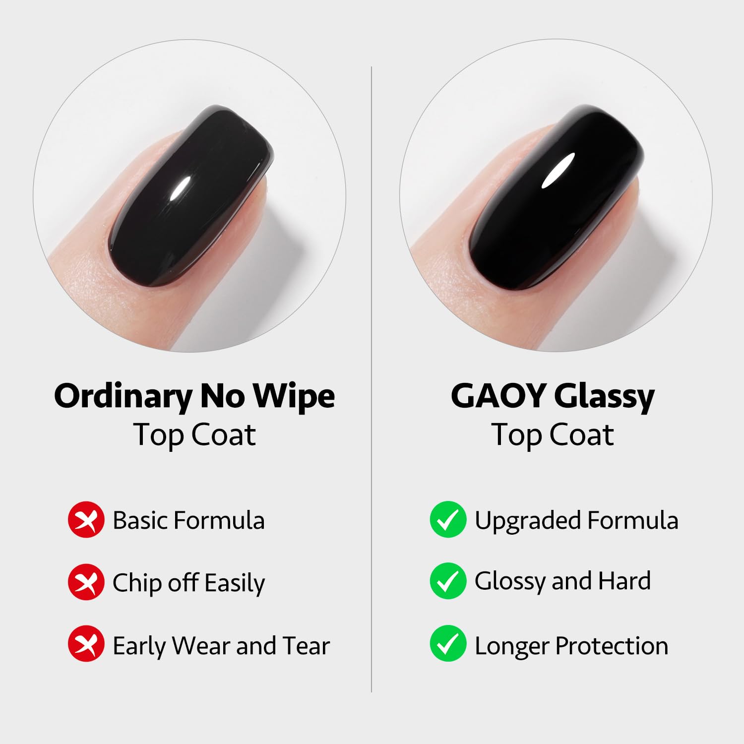 GAOY couche de finition 16ml, brillance cristalline sans altérer la couleur