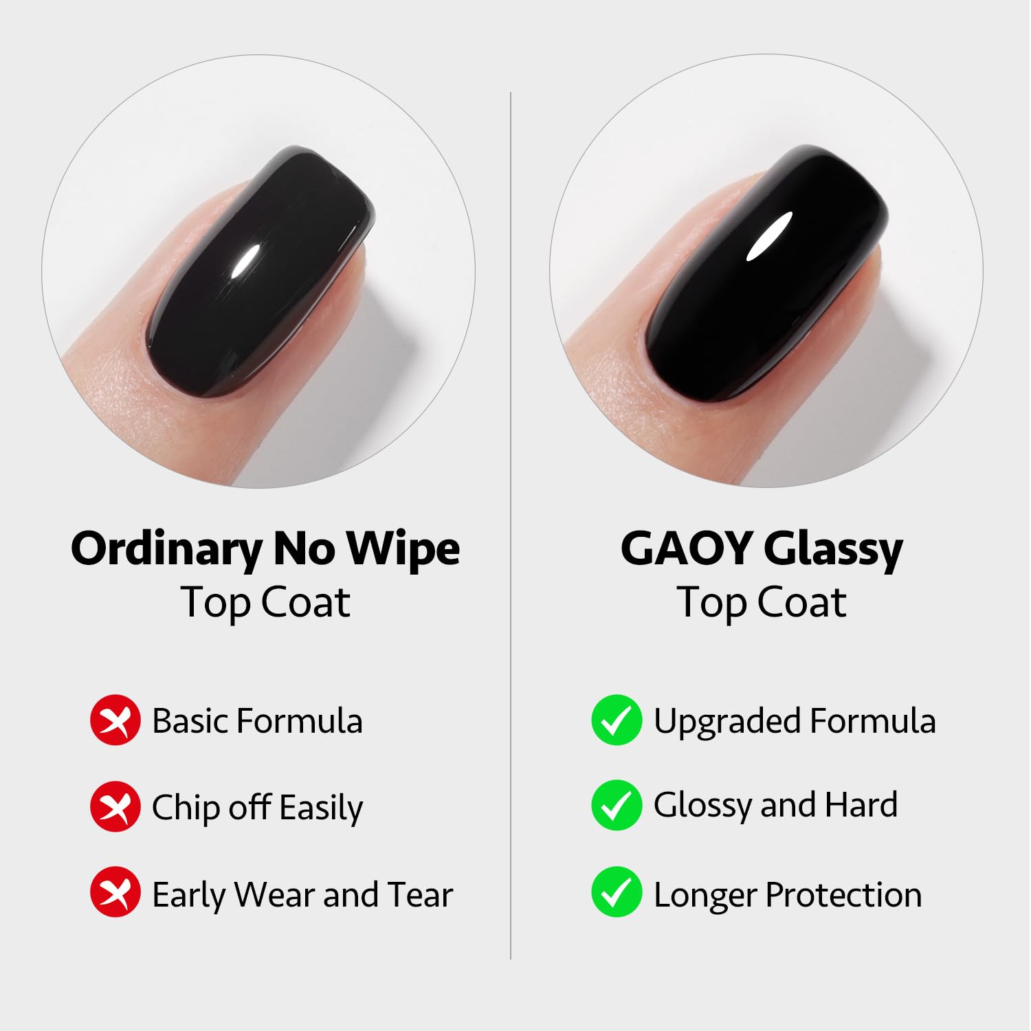 GAOY gel transparent 16 ml, application précise et sèche sous lampe