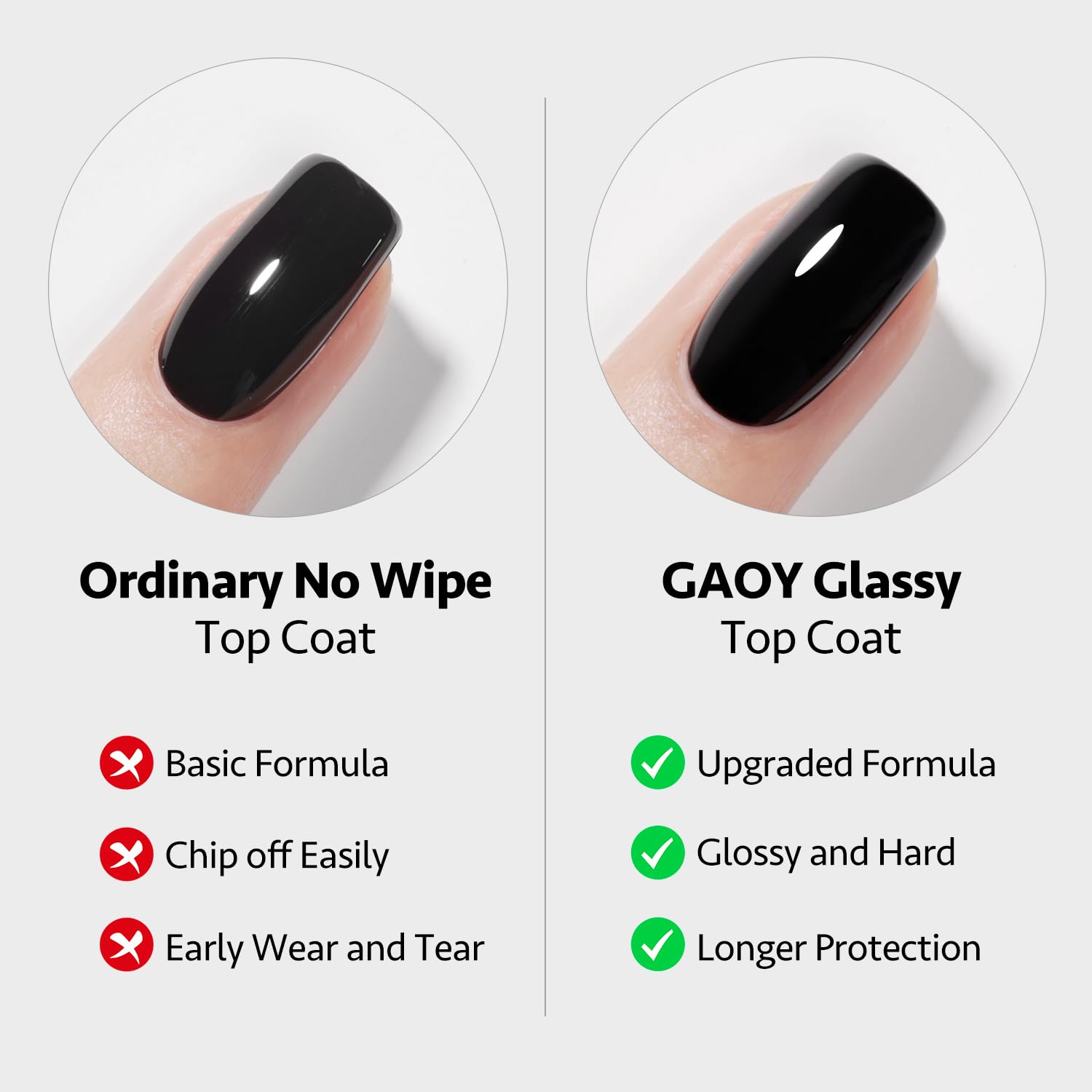 GAOY Vernis supérieur brillant bouteille 16ml, brillance claire et durable.