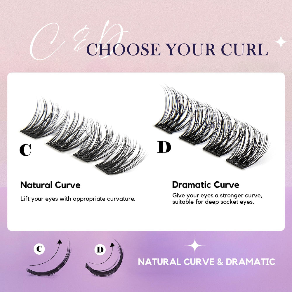 GAQQI GQ19 groupes C12mm, idéal pour créer un regard en œil de chat.