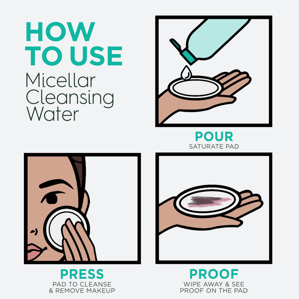 Pad réutilisable inclus pour un démaquillage tout en douceur.