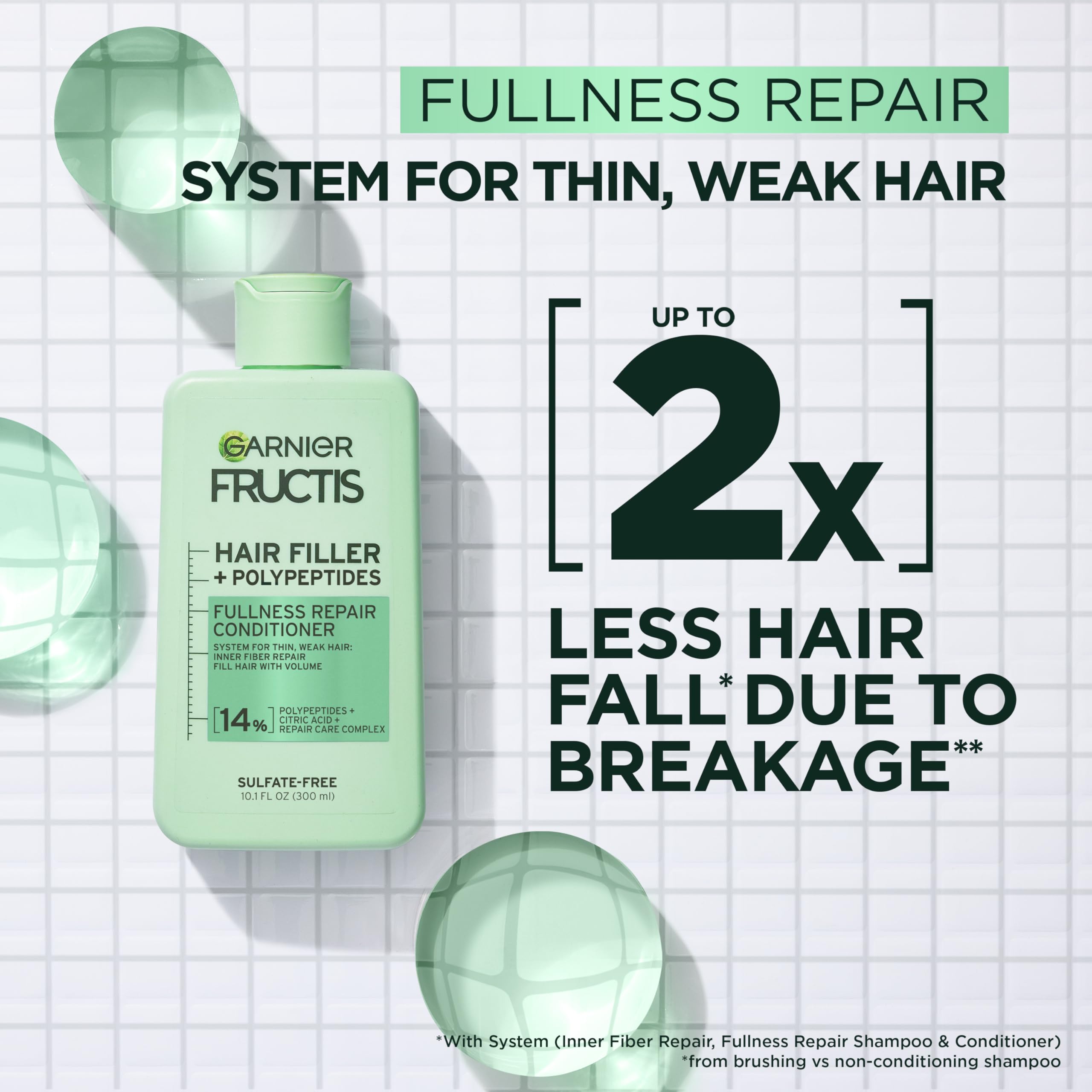 Garnier Fructis Hair Filler Fullness Shampoo flacon: cheveux plus épais après utilisation.