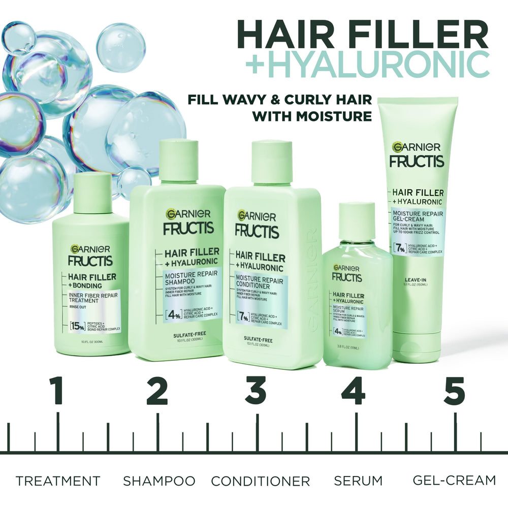Garnier Fructis Hair Filler Moisture - emballage sans sulfates et parabènes, soin plus sain.