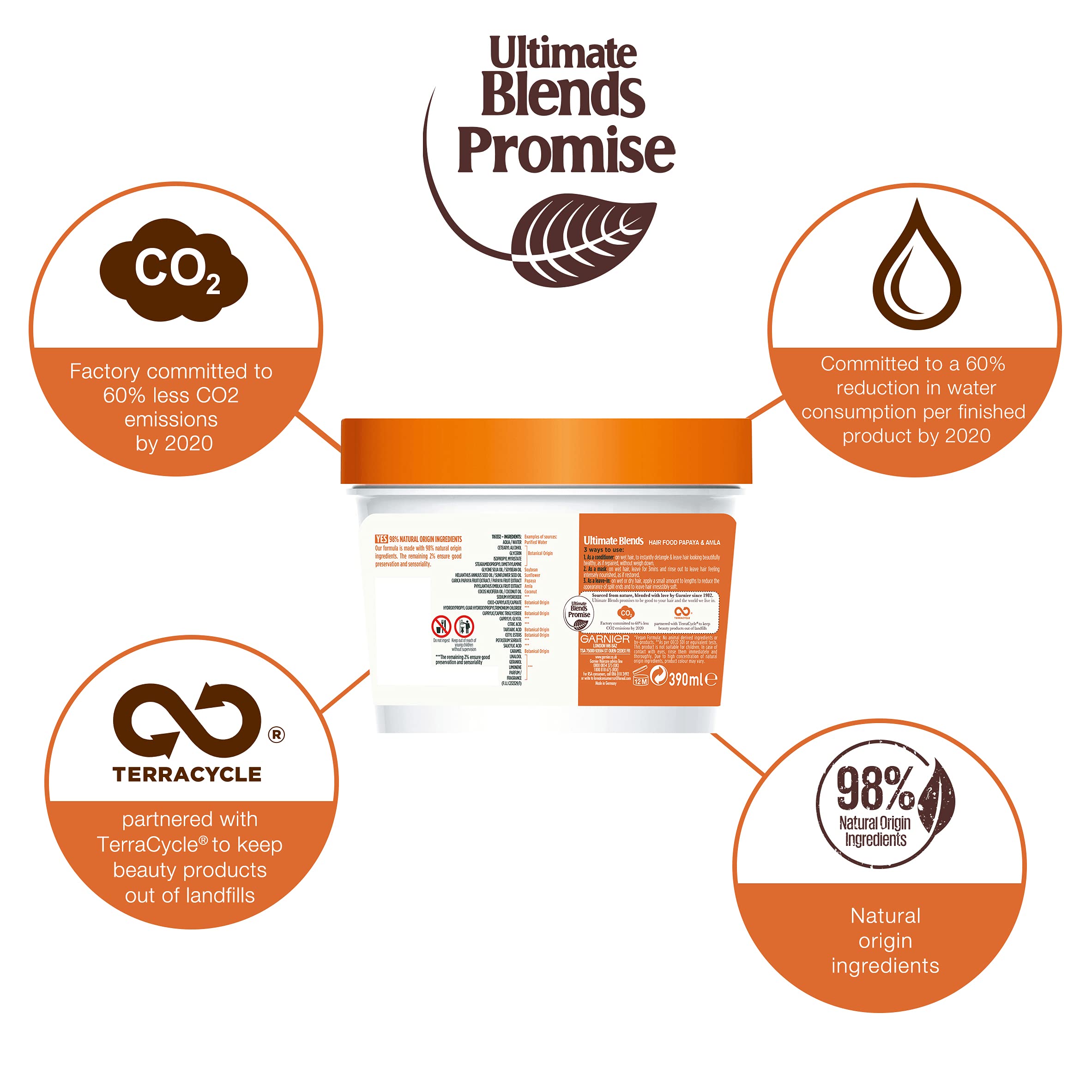 Garnier Hair Food Papaye – Extraits papaye et amla nourrissent les cheveux.