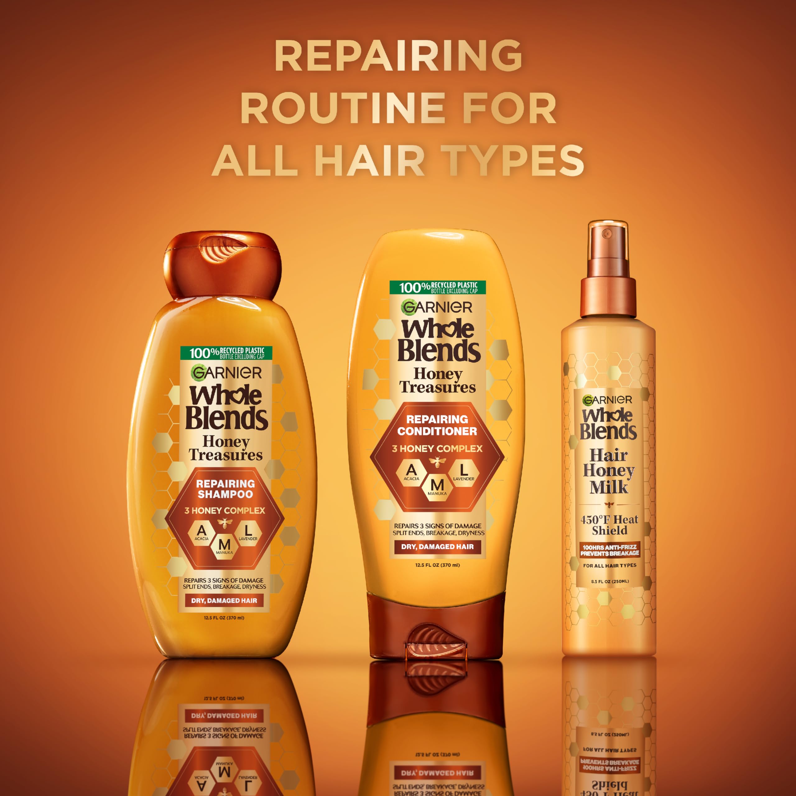 Emballage respectueux de l’environnement pour Hair Honey Milk.